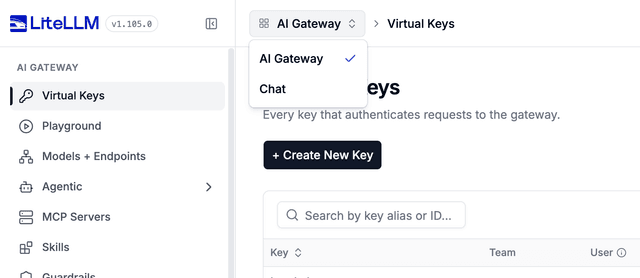 The view switcher with the AI Gateway and Chat options