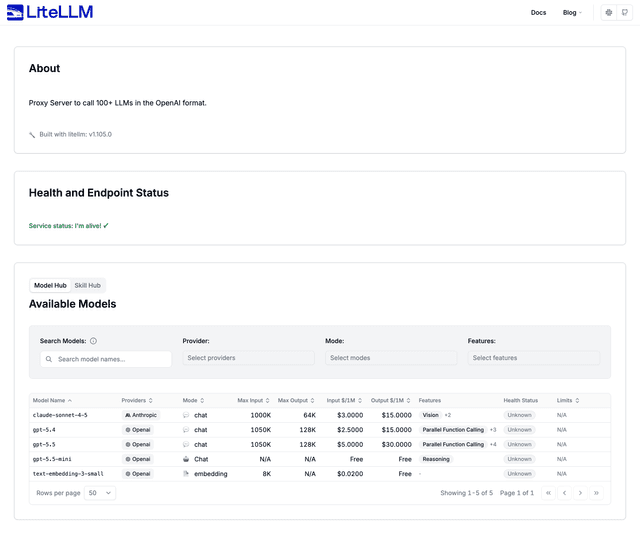 Public AI Hub listing the models an admin has made public