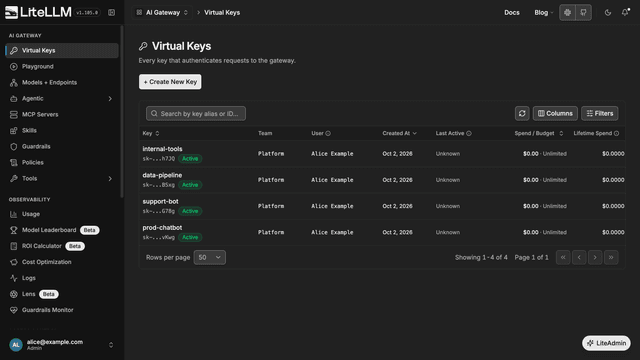 The Virtual Keys page with the Create New Key button