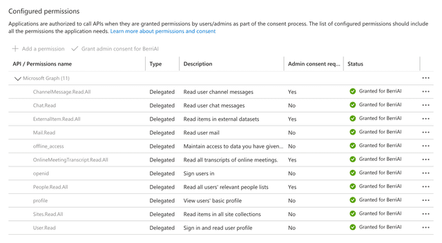 Microsoft Graph delegated permissions in Microsoft Entra