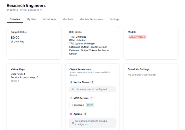 Overview of the SCIM-provisioned Research Engineers team with the research access group listed under Object Permissions, MCP Servers