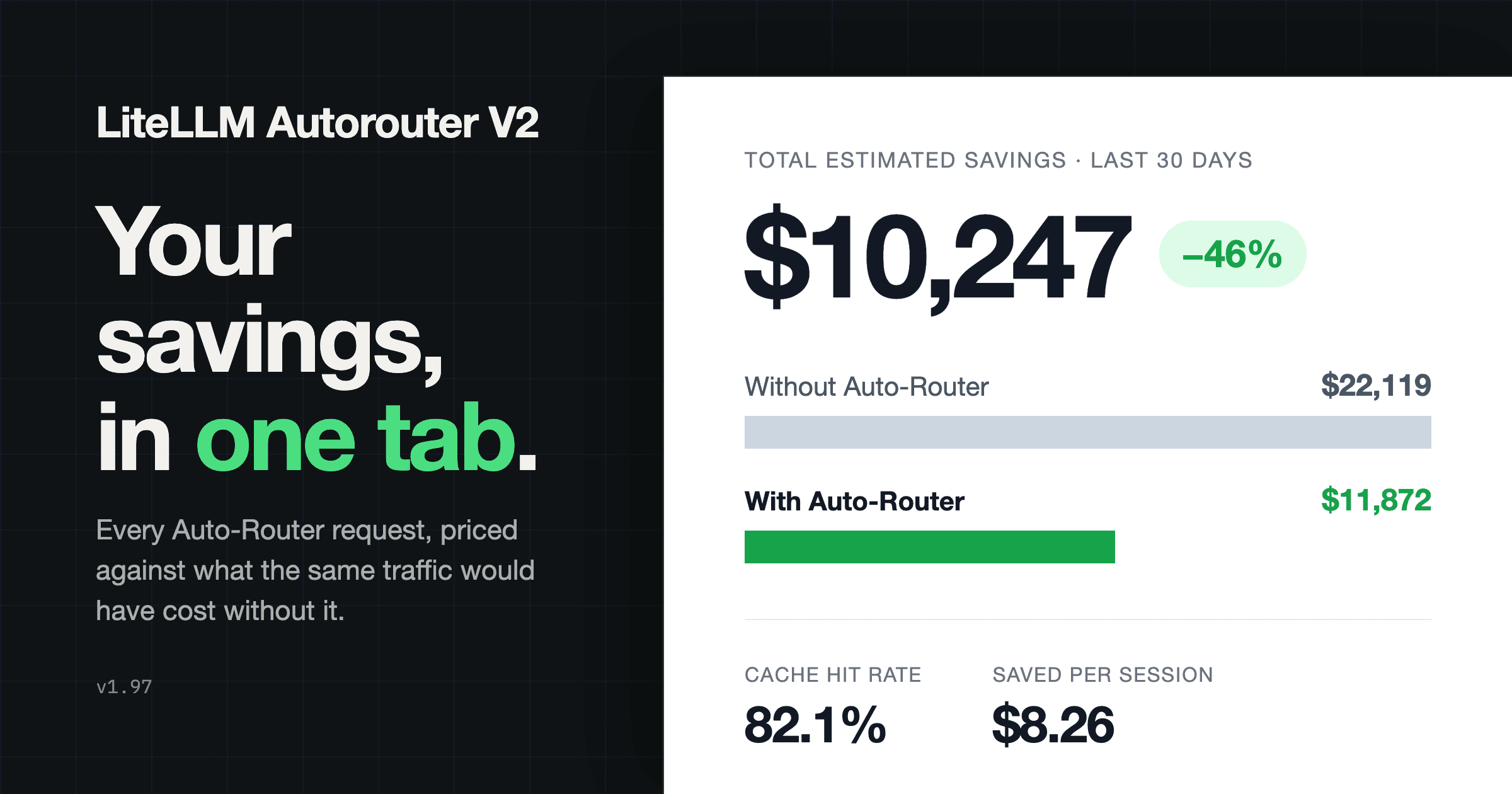 Your savings, in one tab