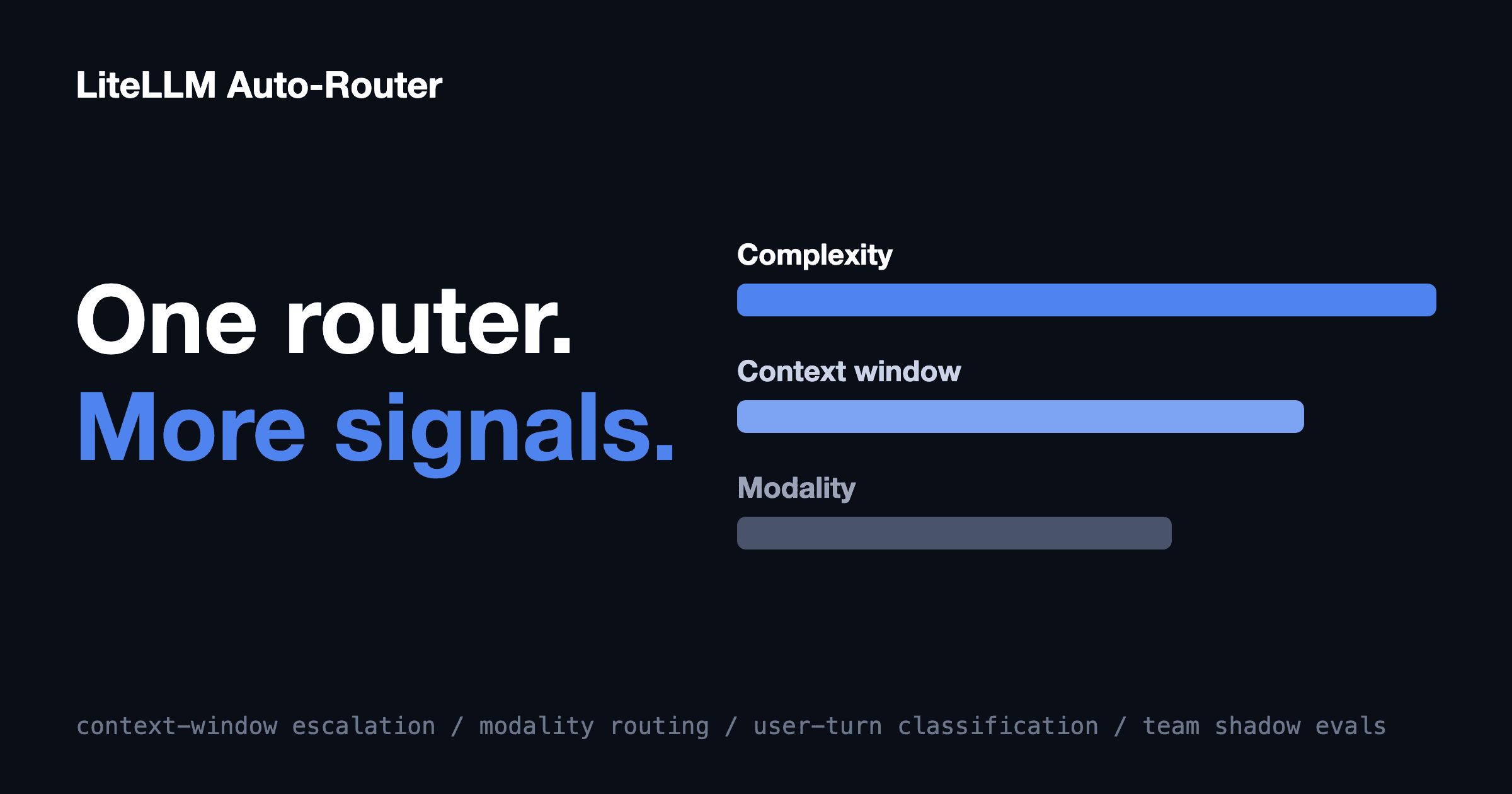 Auto-Router: one router, more routing signals; complexity, context size, and modality