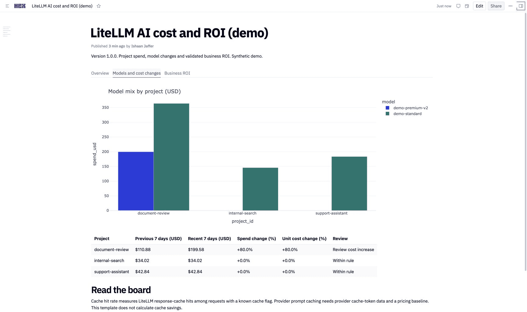 Hex model mix and cost-change review with synthetic records