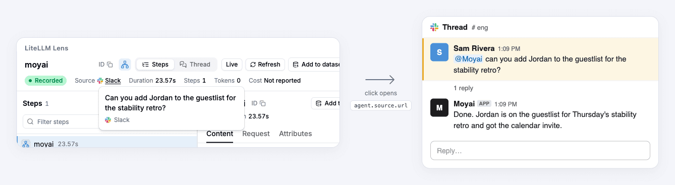Lens shows Source: Slack on the trace, and clicking it opens the Slack thread where the agent was asked and replied.